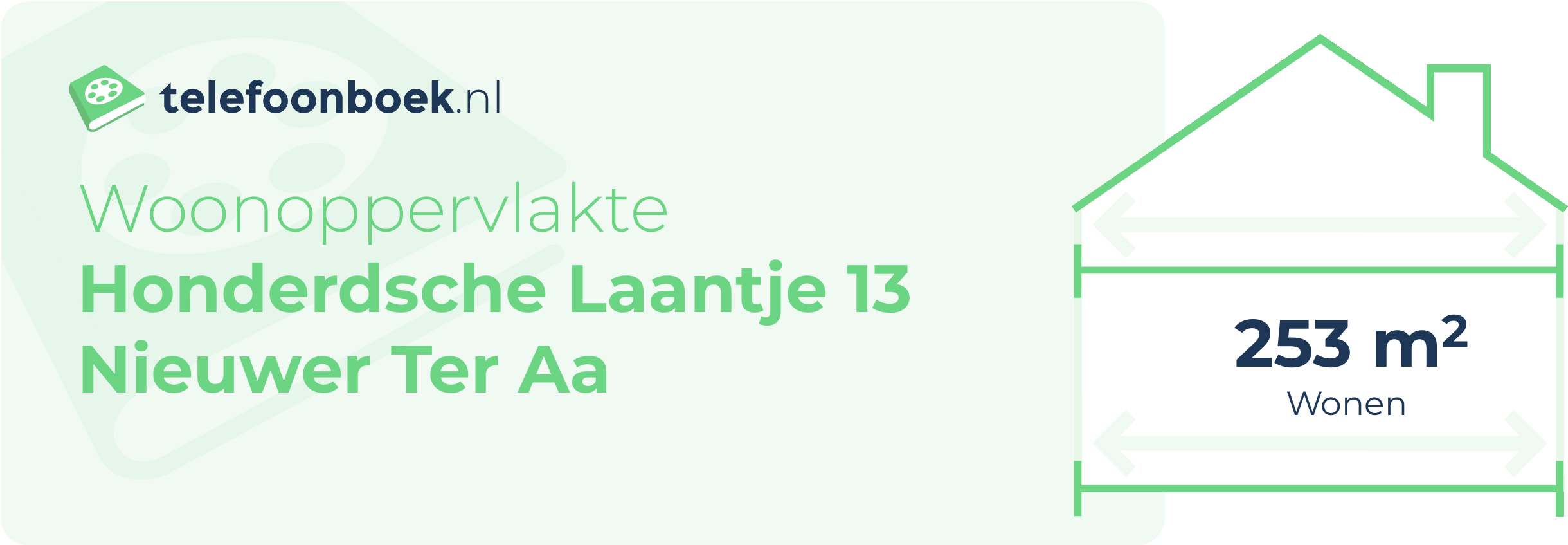 Woonoppervlakte Honderdsche Laantje 13 Nieuwer Ter Aa