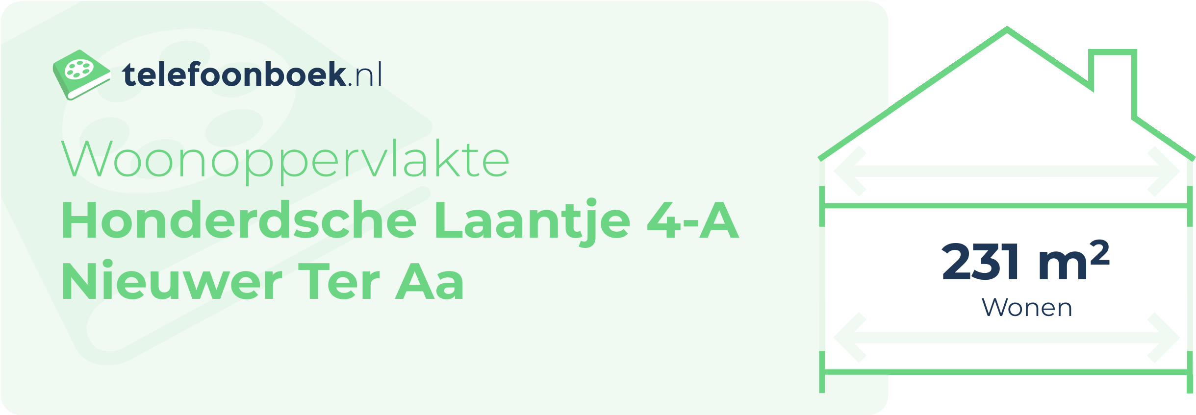 Woonoppervlakte Honderdsche Laantje 4-A Nieuwer Ter Aa