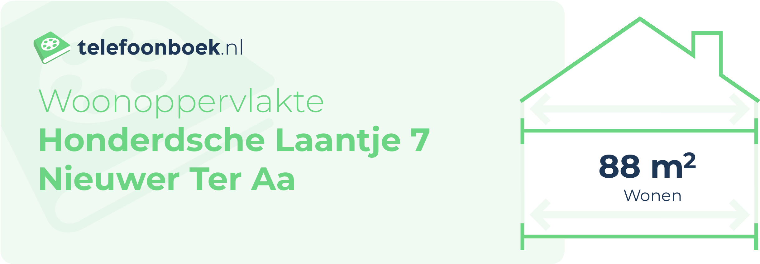 Woonoppervlakte Honderdsche Laantje 7 Nieuwer Ter Aa