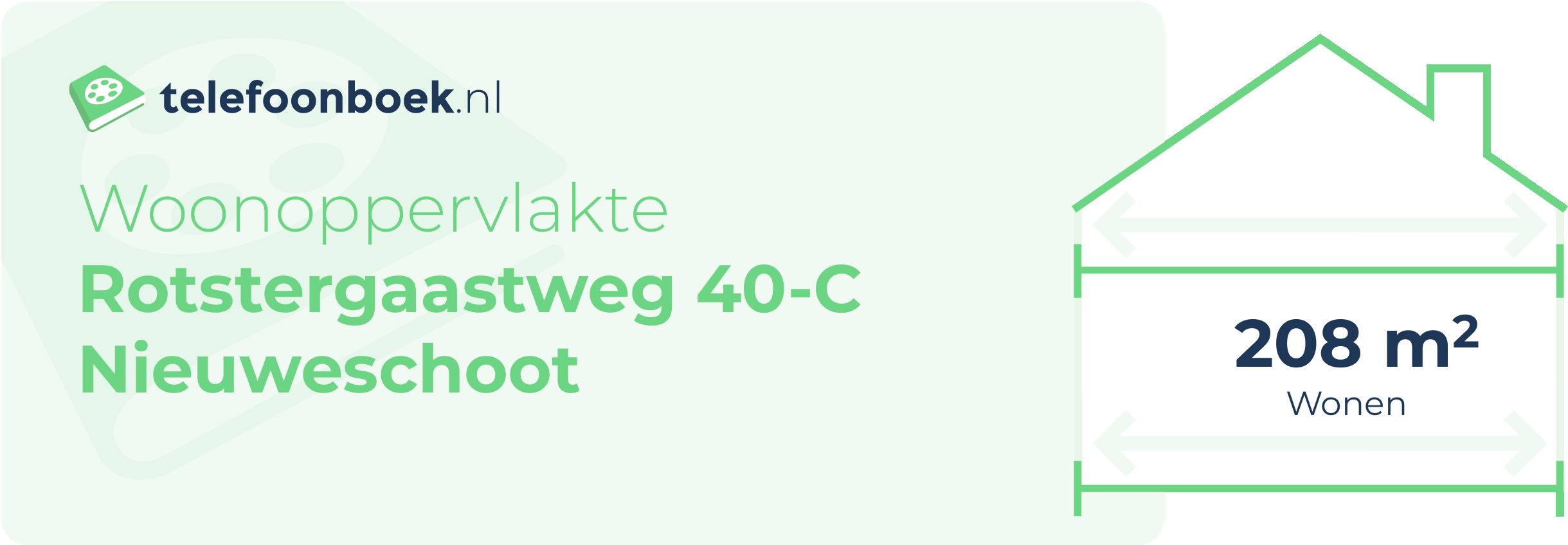 Woonoppervlakte Rotstergaastweg 40-C Nieuweschoot