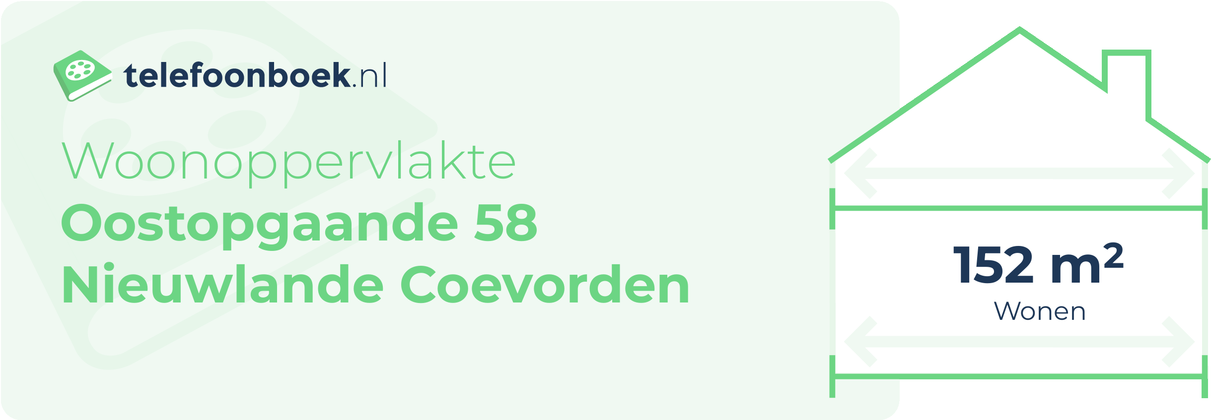 Woonoppervlakte Oostopgaande 58 Nieuwlande Coevorden