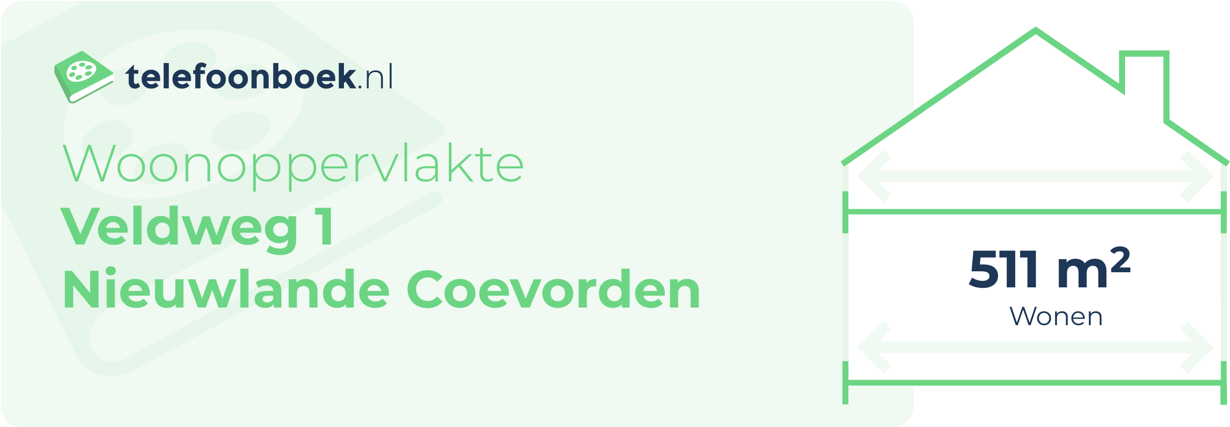 Woonoppervlakte Veldweg 1 Nieuwlande Coevorden