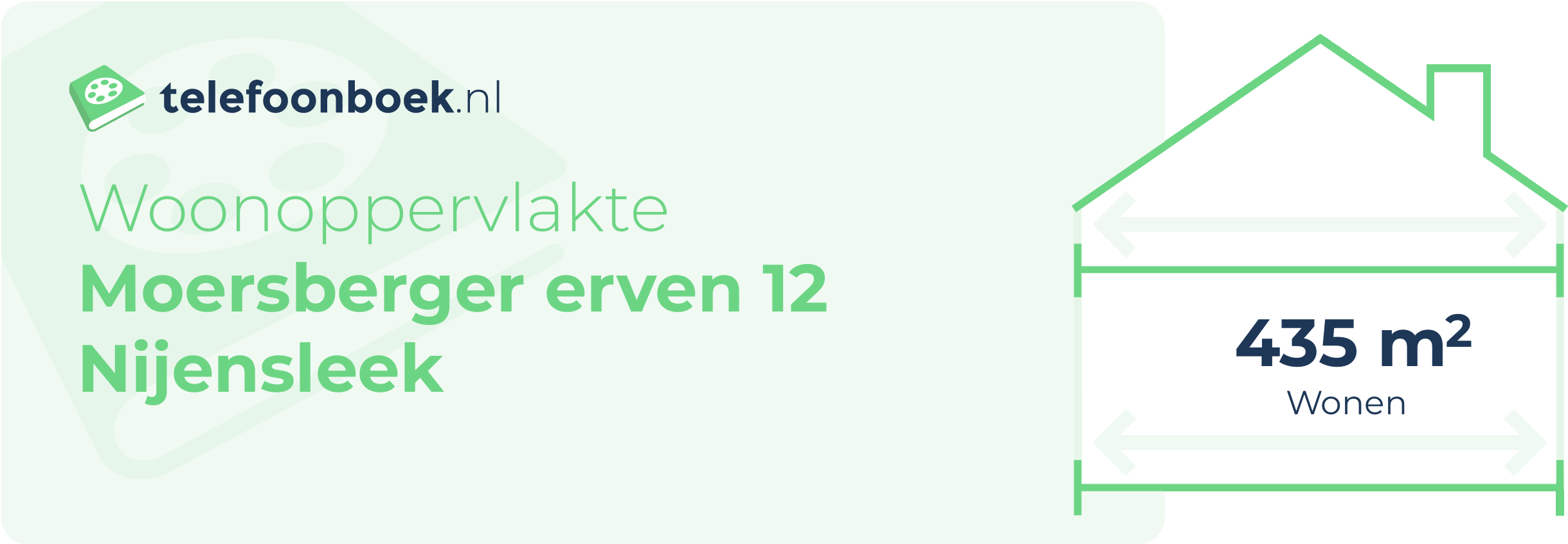 Woonoppervlakte Moersberger Erven 12 Nijensleek