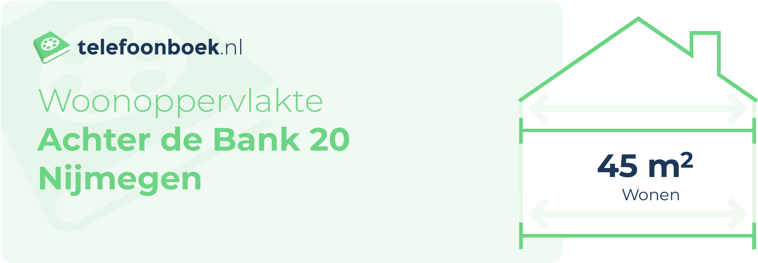 Woonoppervlakte Achter De Bank 20 Nijmegen