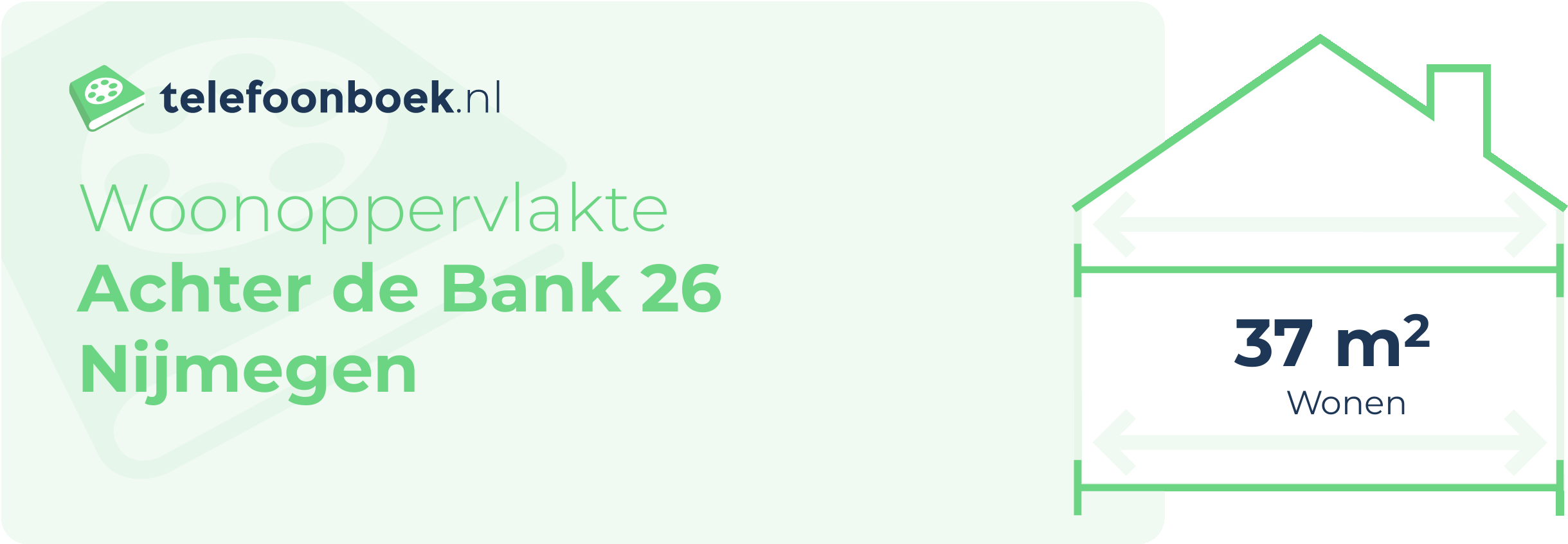 Woonoppervlakte Achter De Bank 26 Nijmegen