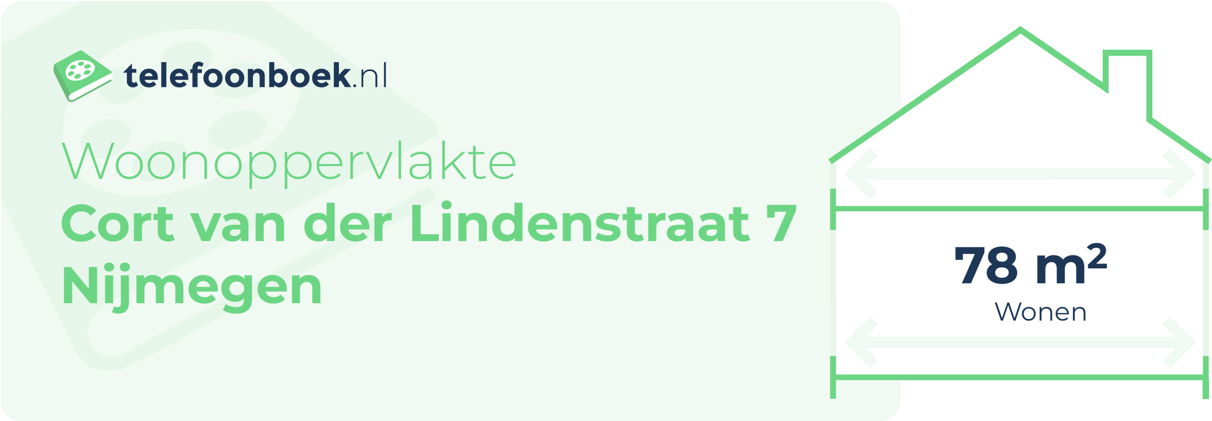 Woonoppervlakte Cort Van Der Lindenstraat 7 Nijmegen