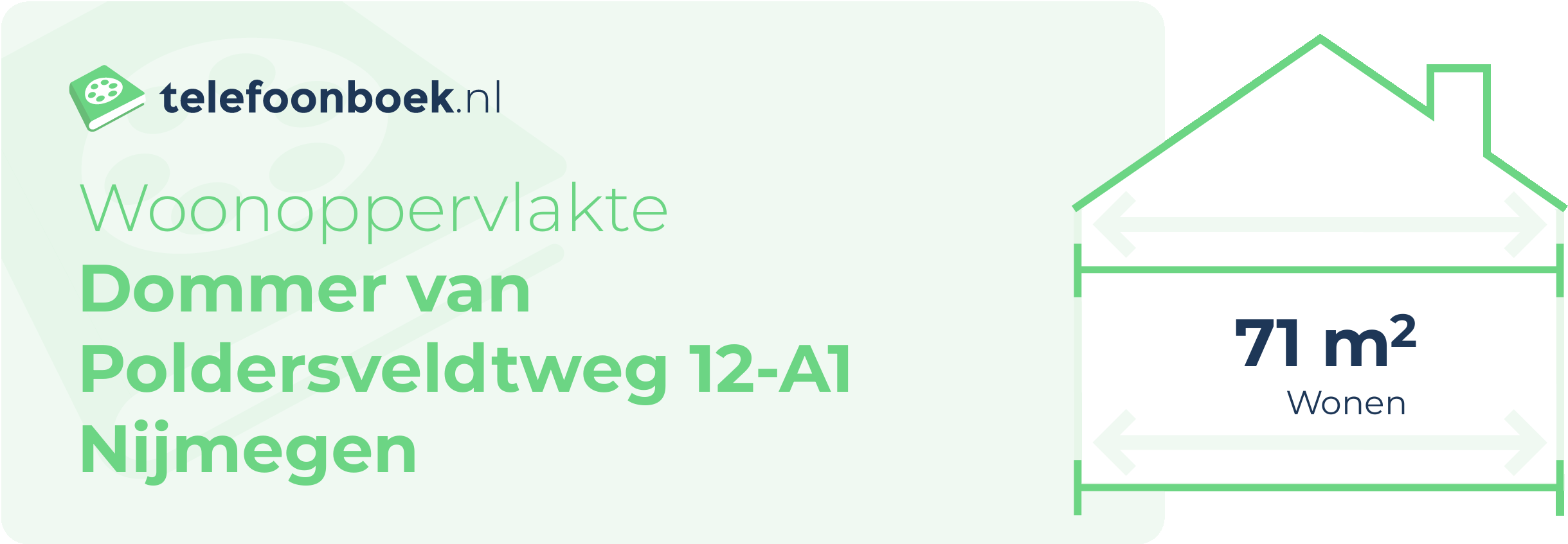 Woonoppervlakte Dommer Van Poldersveldtweg 12-A1 Nijmegen