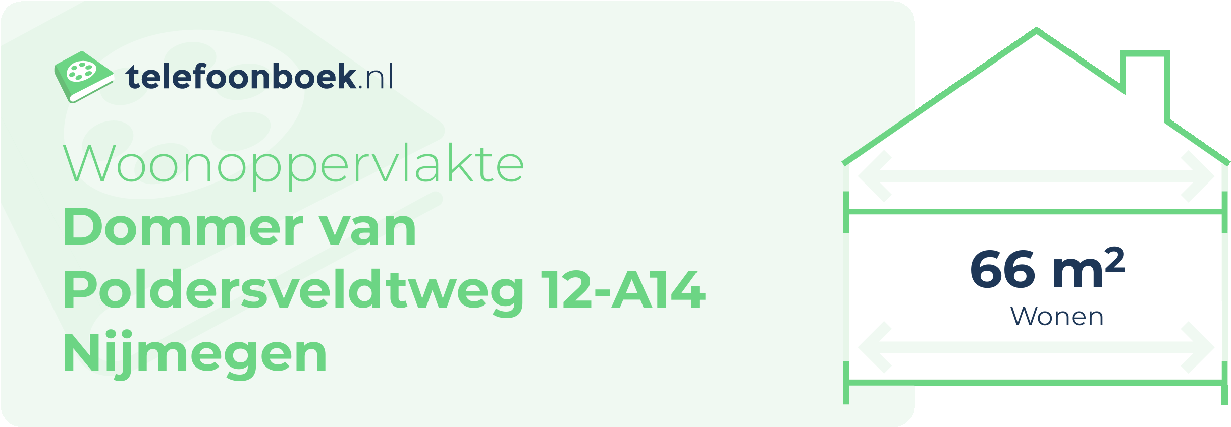 Woonoppervlakte Dommer Van Poldersveldtweg 12-A14 Nijmegen