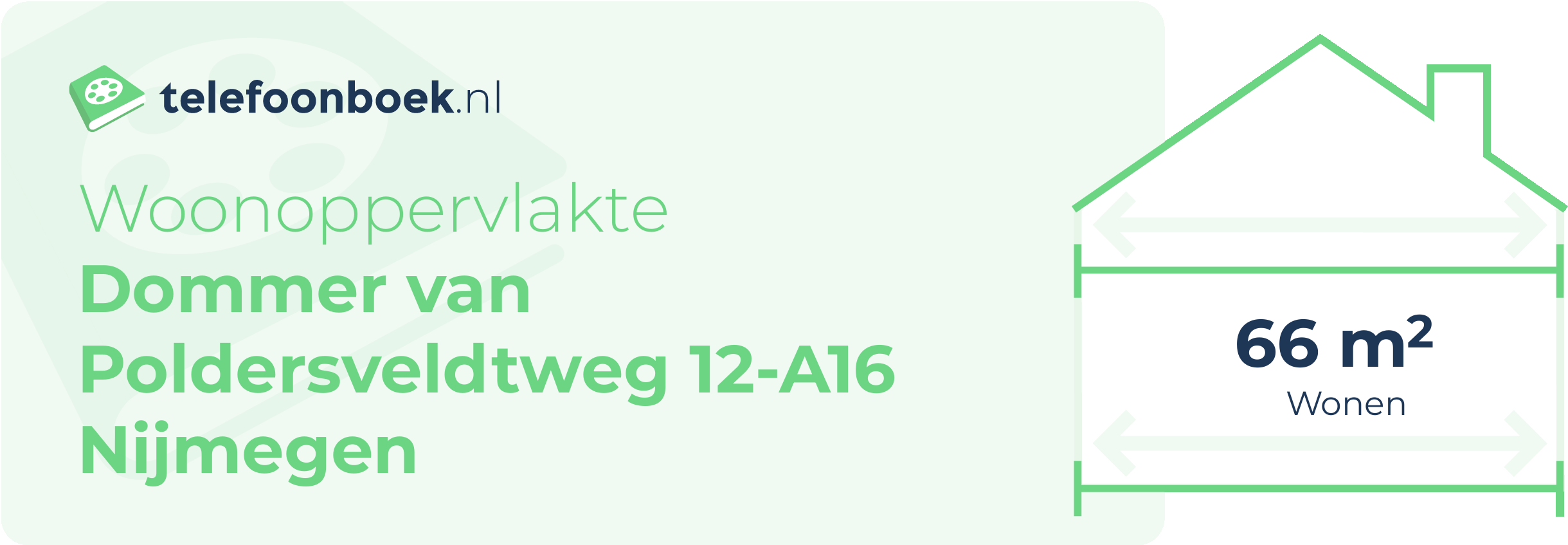 Woonoppervlakte Dommer Van Poldersveldtweg 12-A16 Nijmegen