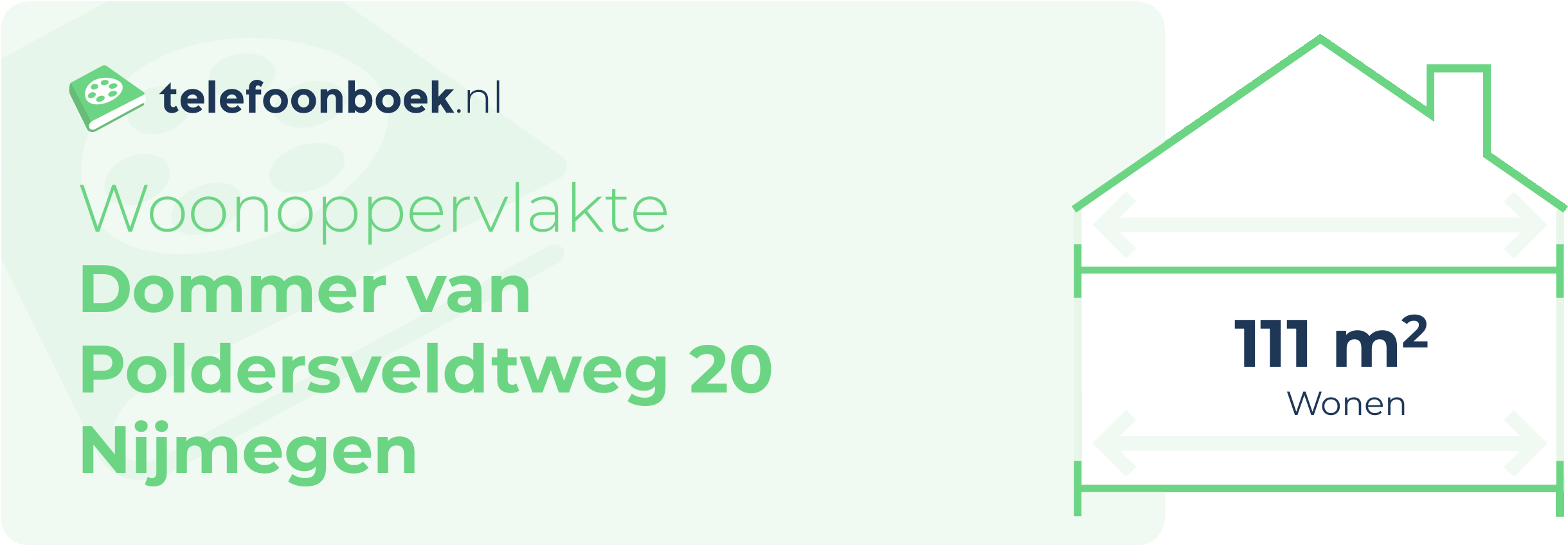 Woonoppervlakte Dommer Van Poldersveldtweg 20 Nijmegen