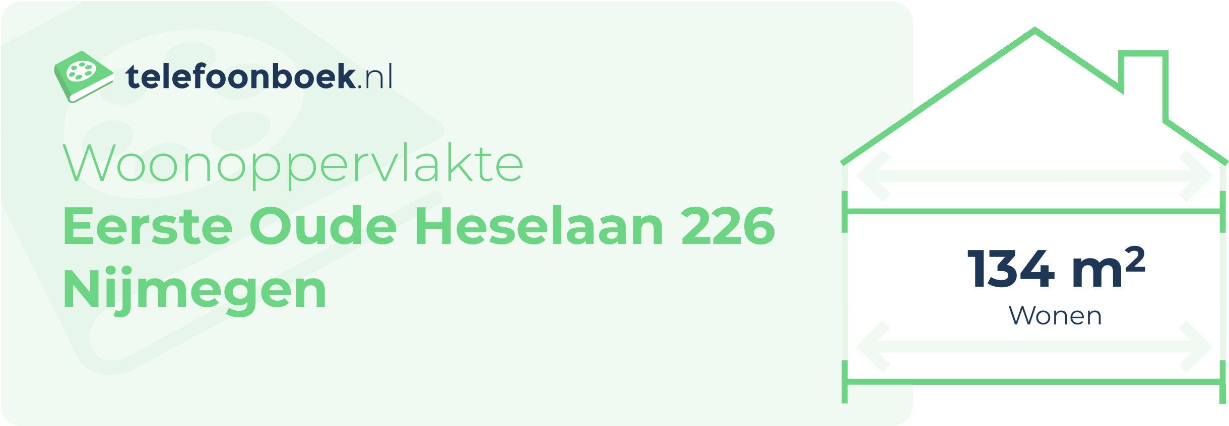 Woonoppervlakte Eerste Oude Heselaan 226 Nijmegen