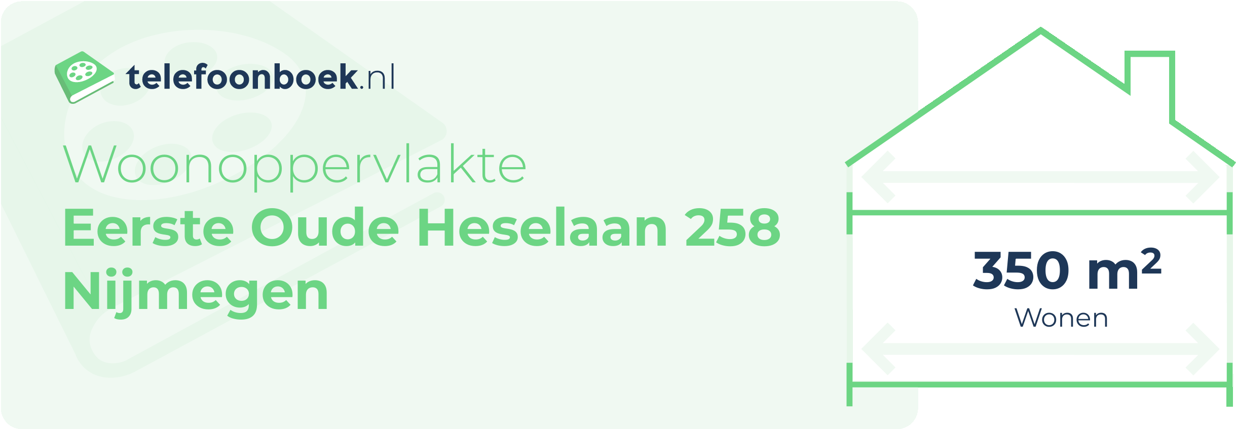 Woonoppervlakte Eerste Oude Heselaan 258 Nijmegen