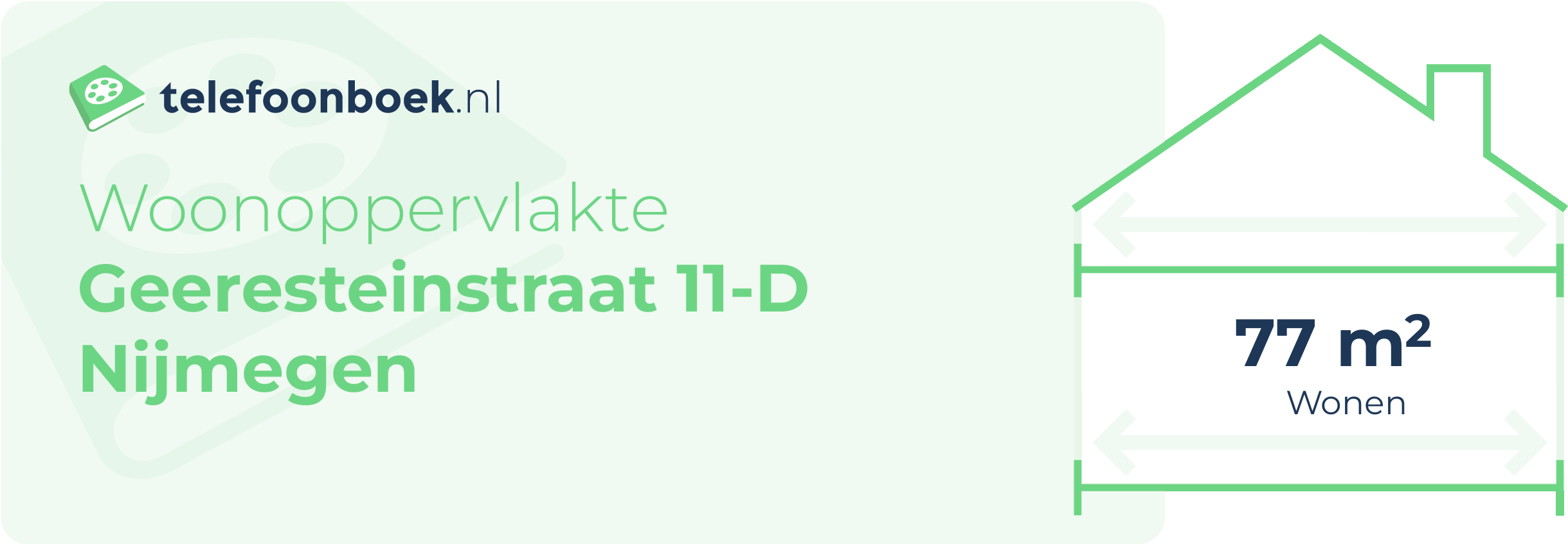 Woonoppervlakte Geeresteinstraat 11-D Nijmegen