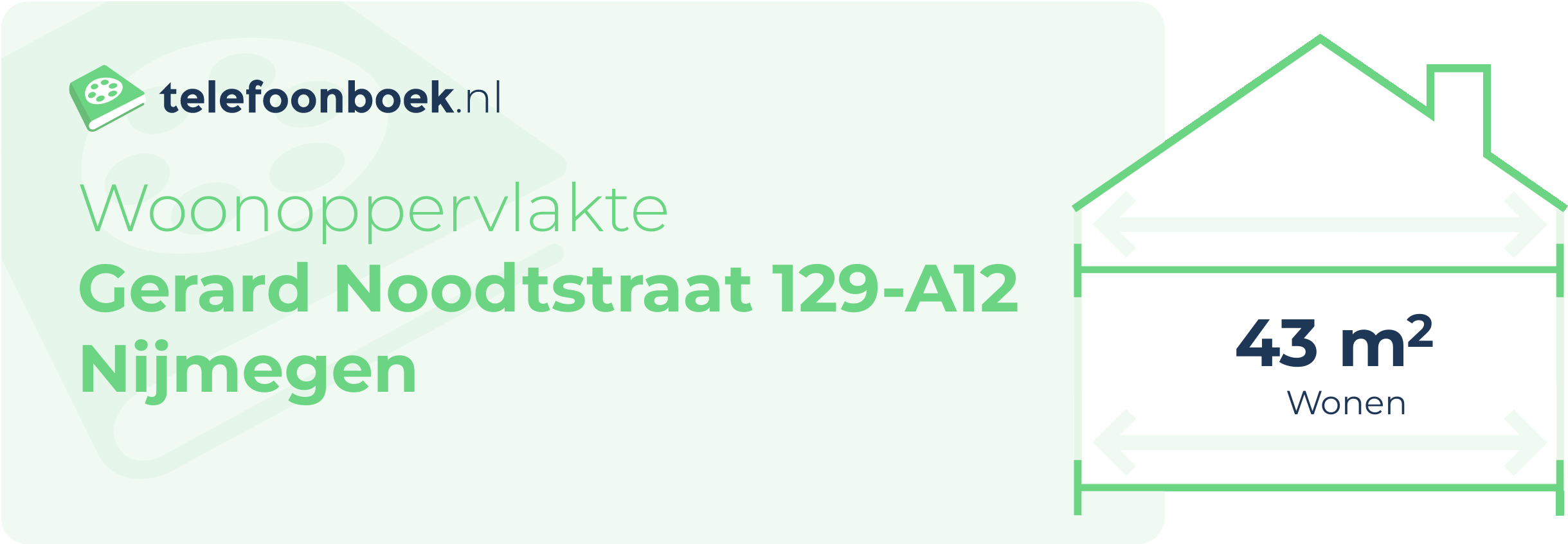 Woonoppervlakte Gerard Noodtstraat 129-A12 Nijmegen