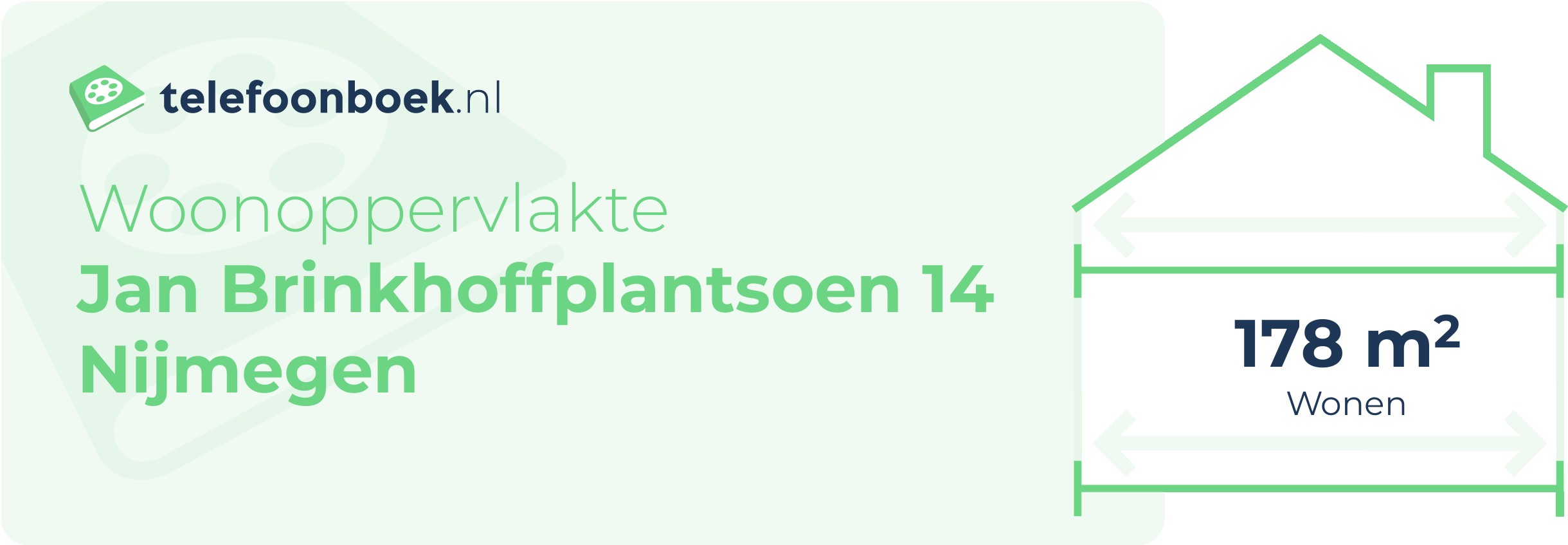 Woonoppervlakte Jan Brinkhoffplantsoen 14 Nijmegen