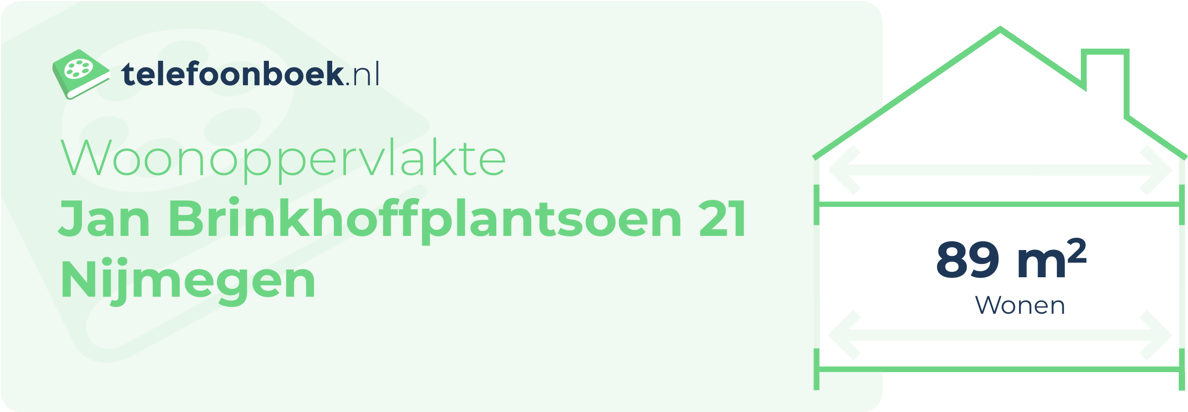 Woonoppervlakte Jan Brinkhoffplantsoen 21 Nijmegen