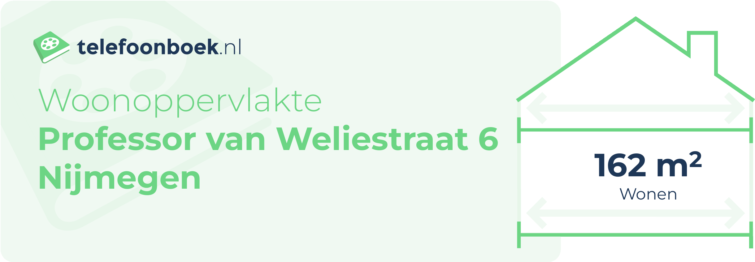 Woonoppervlakte Professor Van Weliestraat 6 Nijmegen