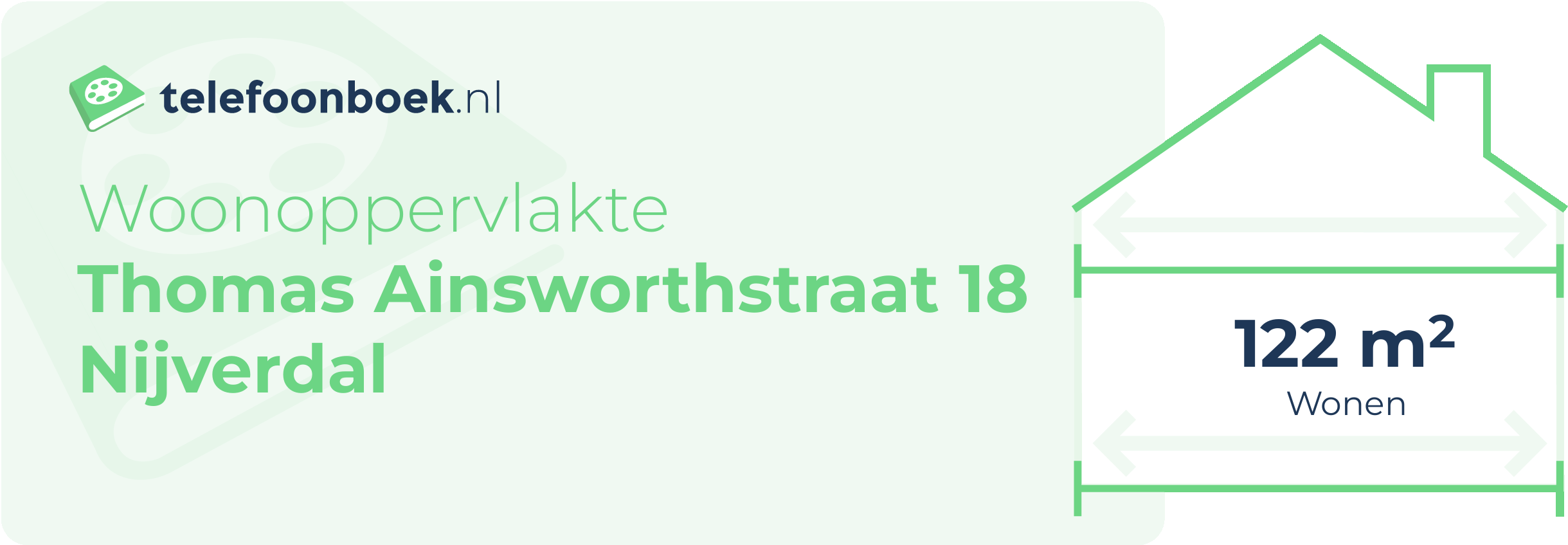 Woonoppervlakte Thomas Ainsworthstraat 18 Nijverdal