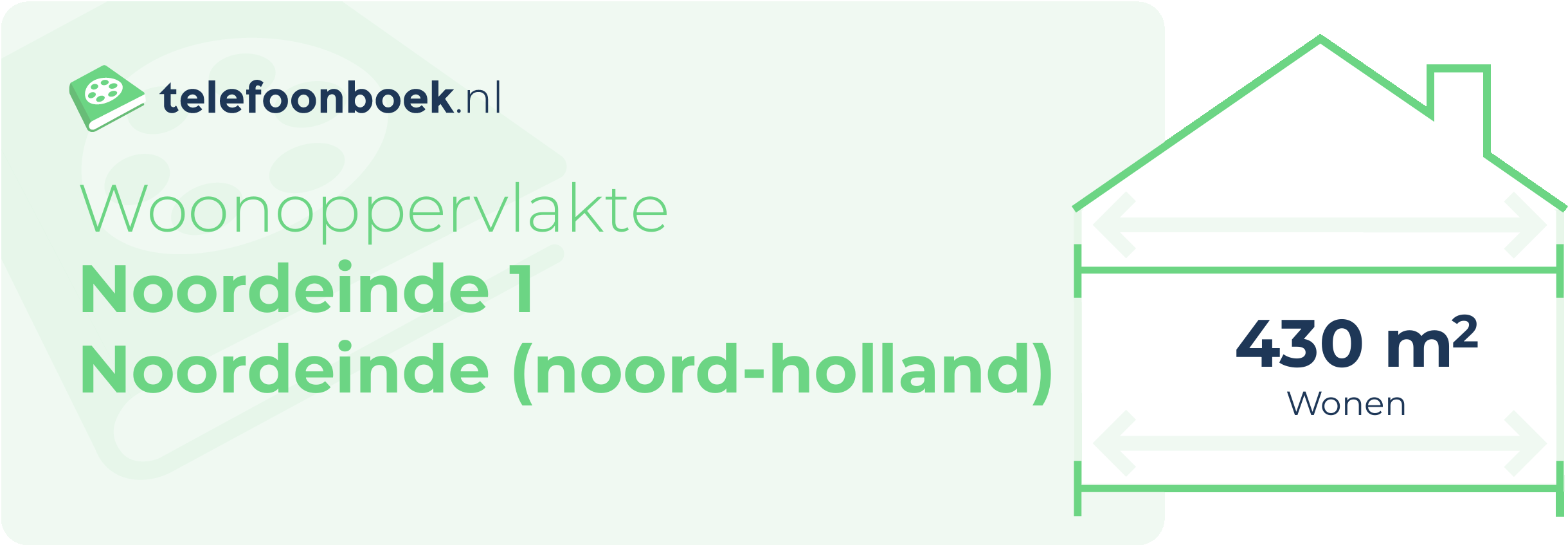 Woonoppervlakte Noordeinde 1 Noordeinde (Noord-Holland)