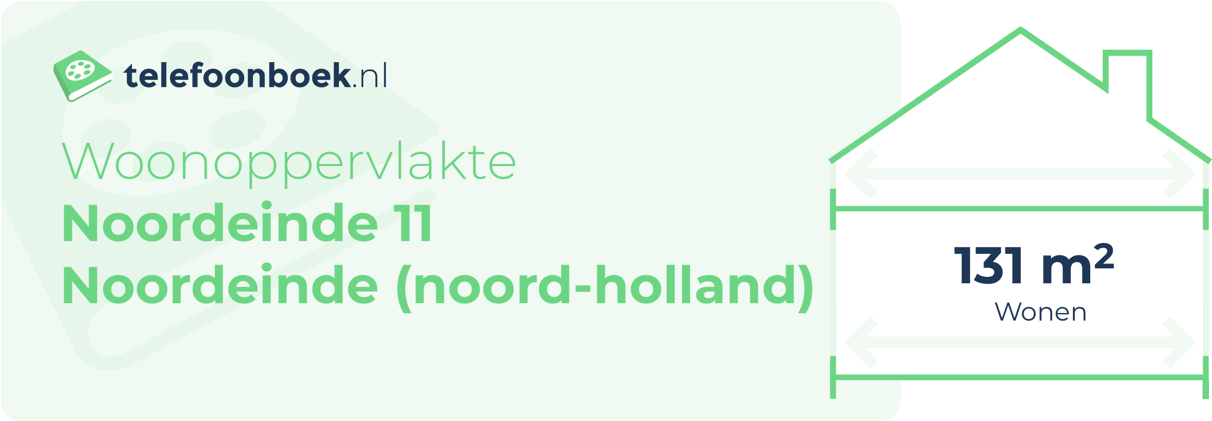 Woonoppervlakte Noordeinde 11 Noordeinde (Noord-Holland)