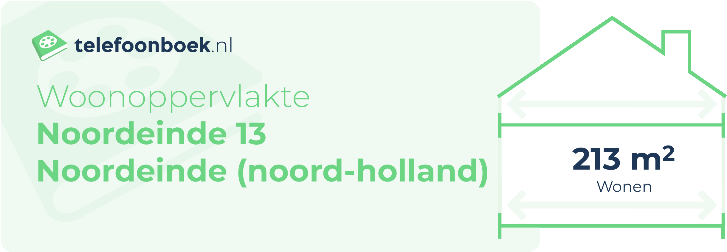 Woonoppervlakte Noordeinde 13 Noordeinde (Noord-Holland)