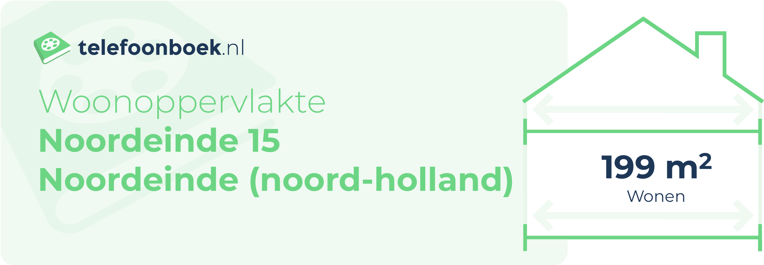 Woonoppervlakte Noordeinde 15 Noordeinde (Noord-Holland)