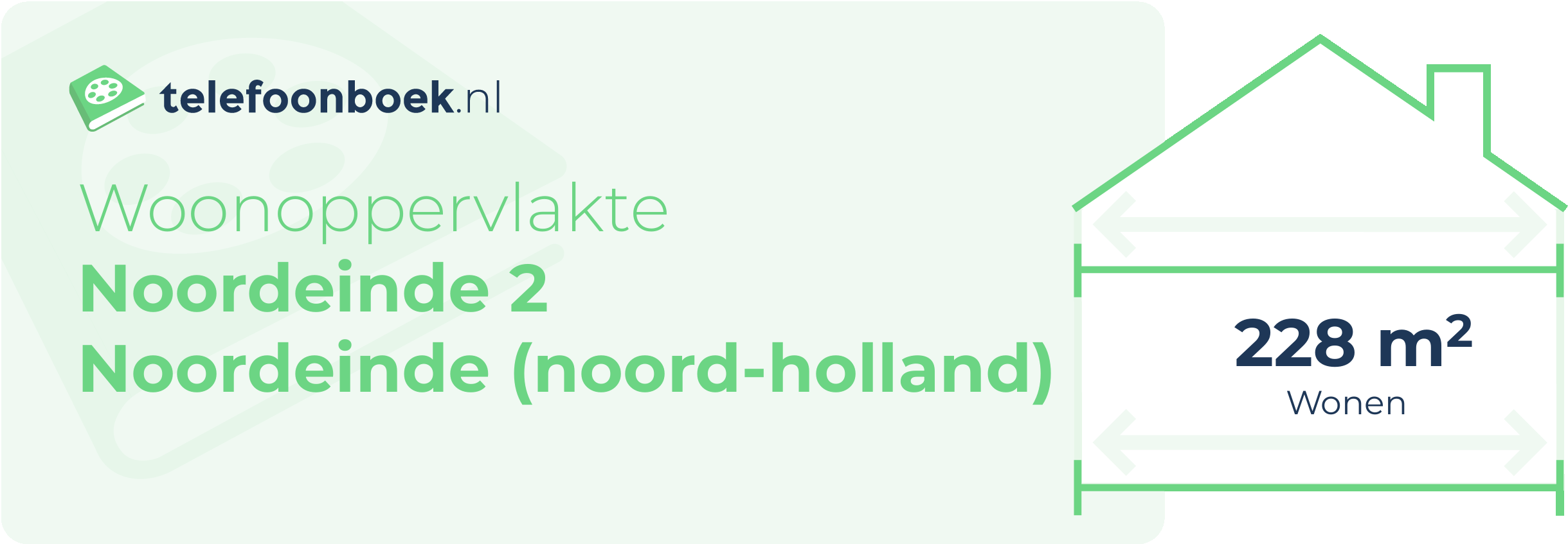 Woonoppervlakte Noordeinde 2 Noordeinde (Noord-Holland)