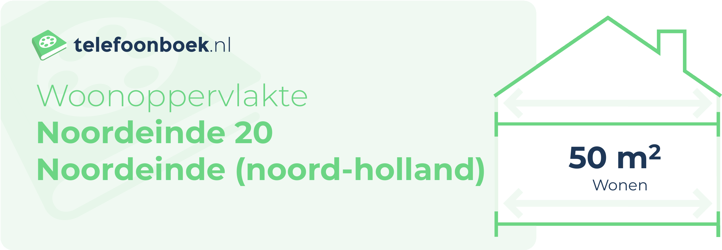 Woonoppervlakte Noordeinde 20 Noordeinde (Noord-Holland)