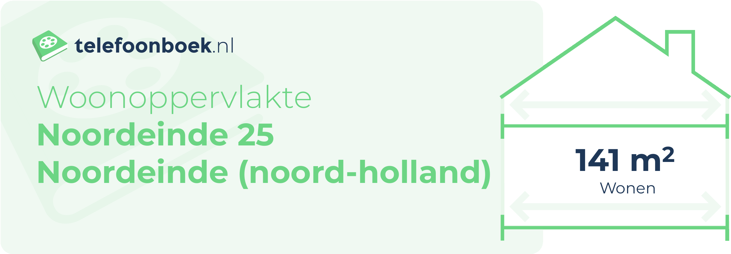 Woonoppervlakte Noordeinde 25 Noordeinde (Noord-Holland)