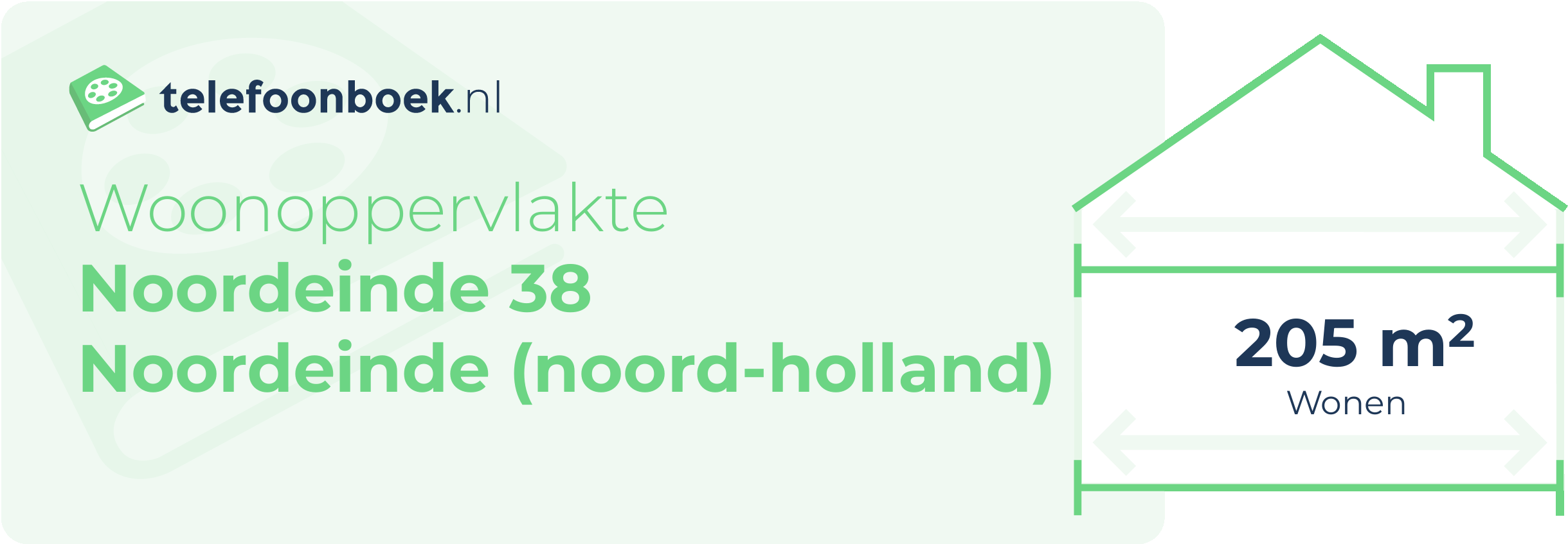 Woonoppervlakte Noordeinde 38 Noordeinde (Noord-Holland)