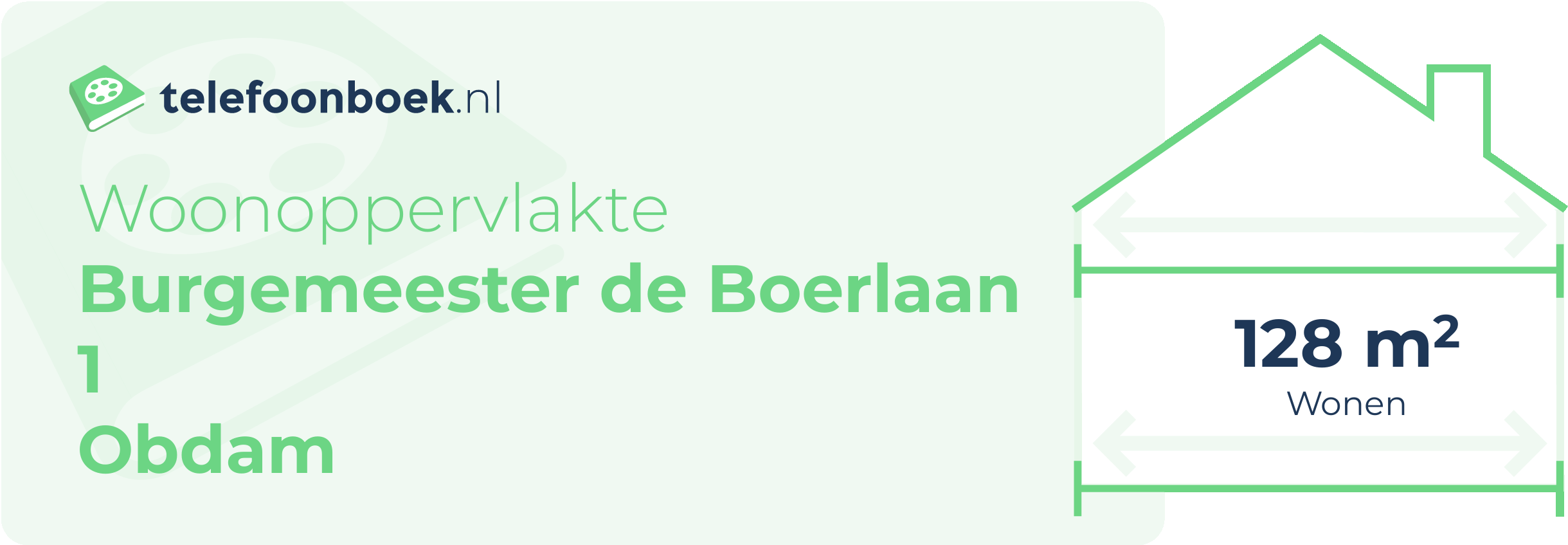 Woonoppervlakte Burgemeester De Boerlaan 1 Obdam