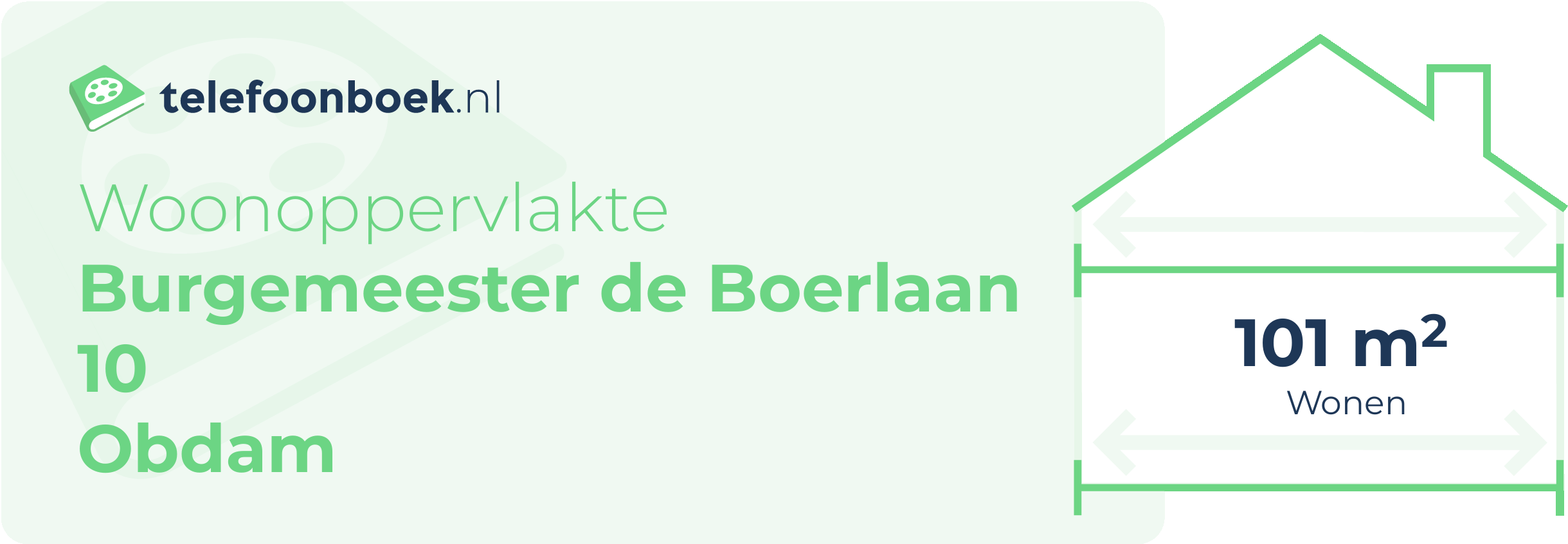 Woonoppervlakte Burgemeester De Boerlaan 10 Obdam