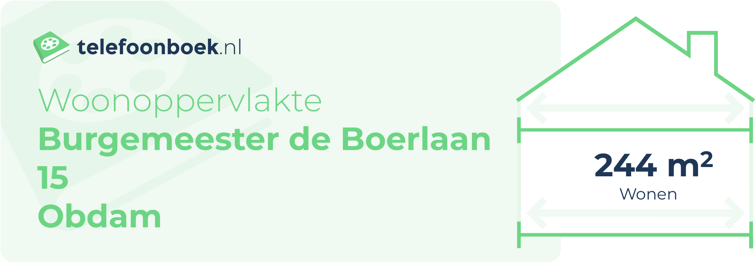 Woonoppervlakte Burgemeester De Boerlaan 15 Obdam