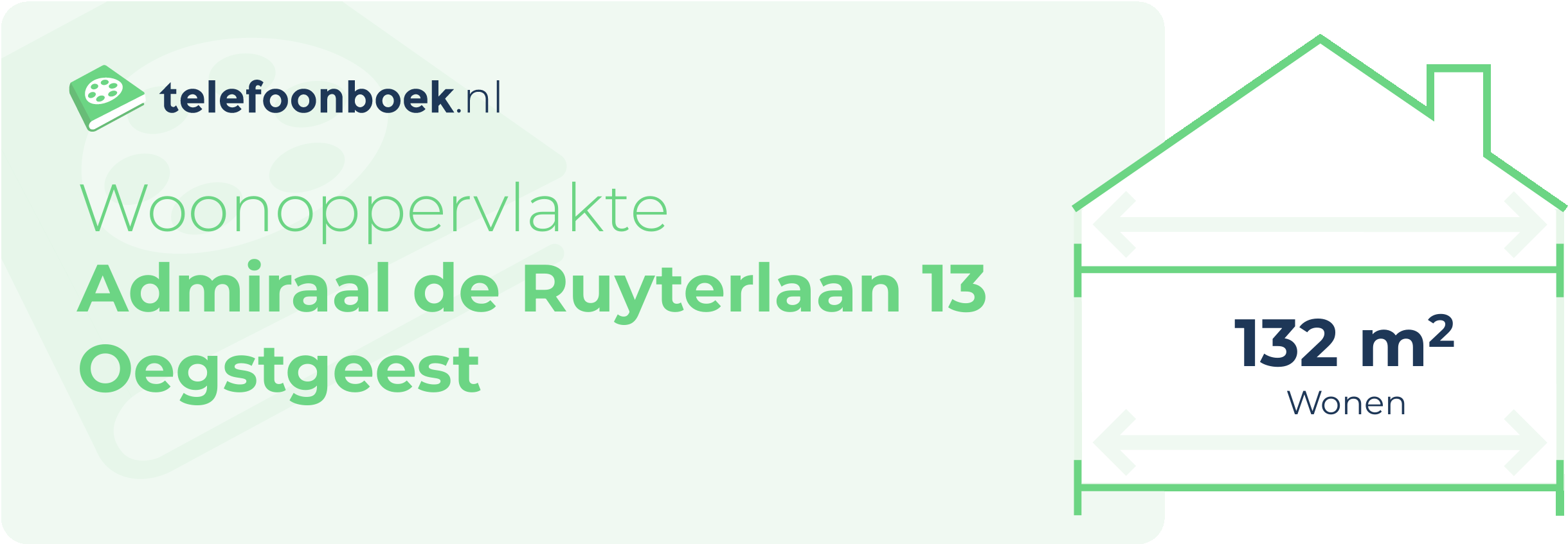 Woonoppervlakte Admiraal De Ruyterlaan 13 Oegstgeest