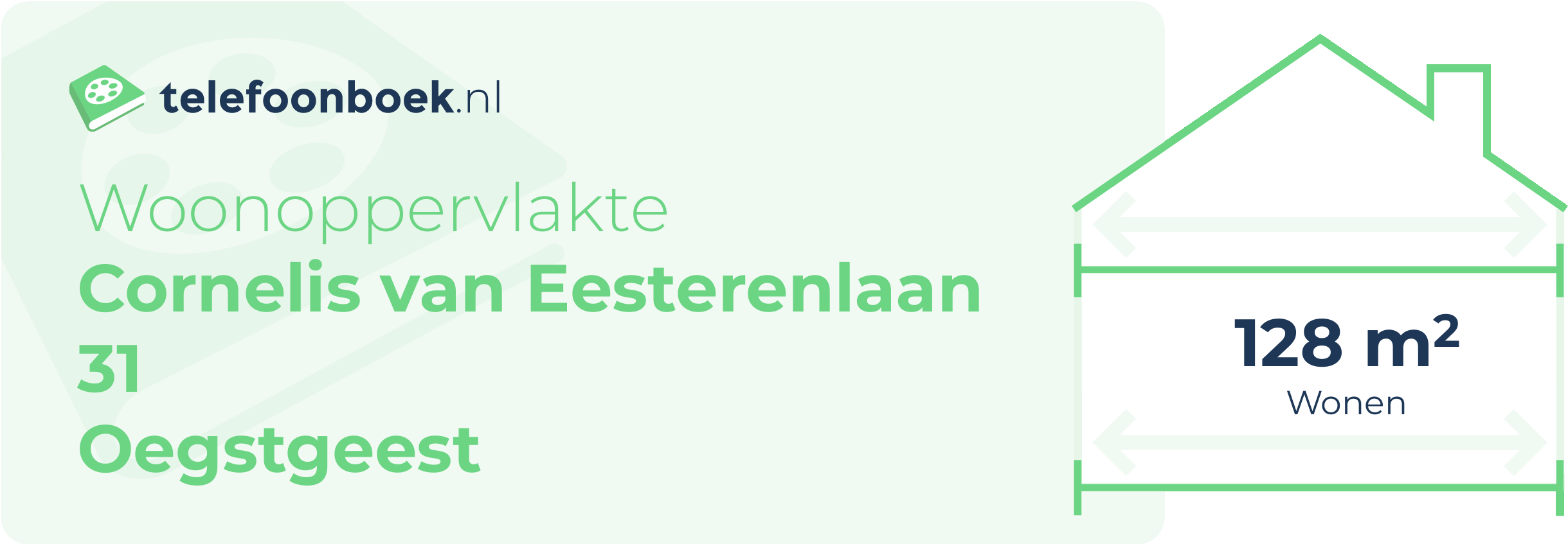 Woonoppervlakte Cornelis Van Eesterenlaan 31 Oegstgeest