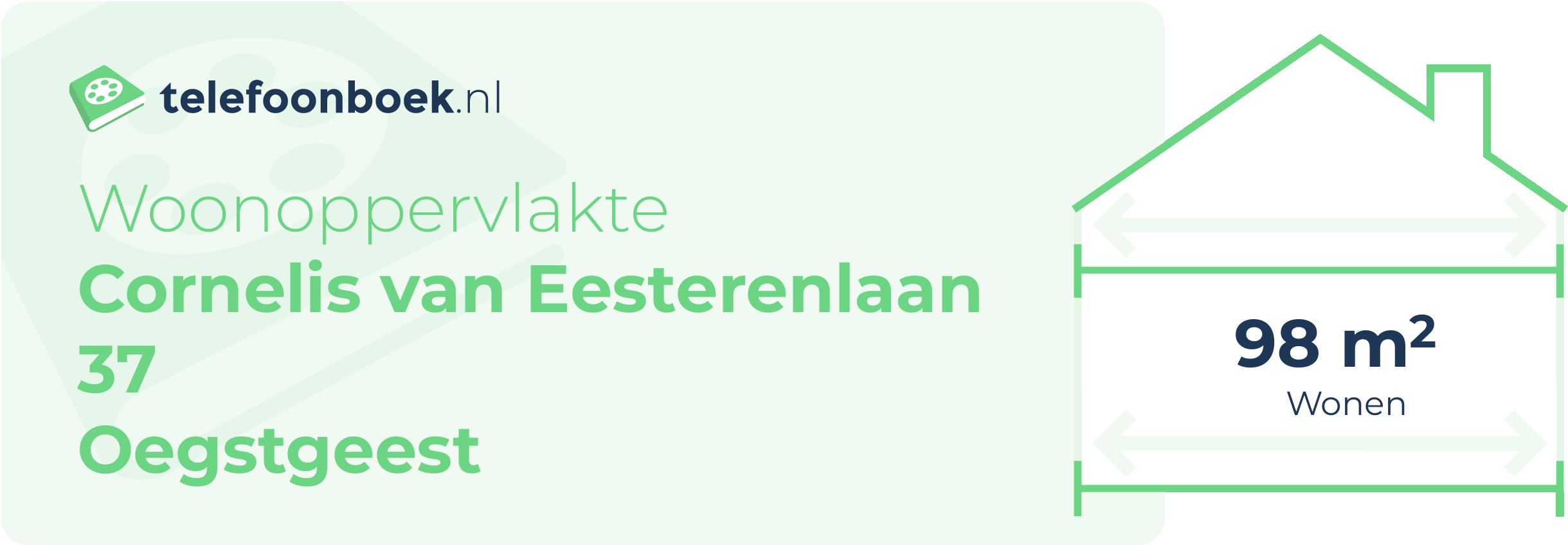 Woonoppervlakte Cornelis Van Eesterenlaan 37 Oegstgeest