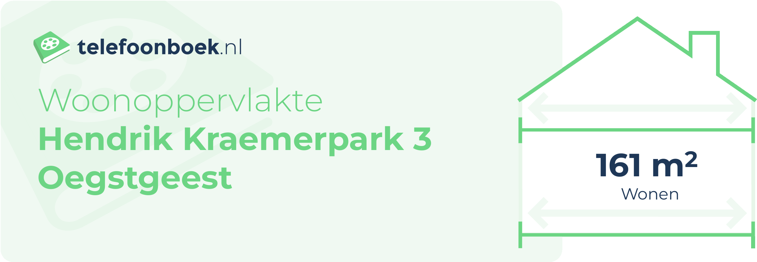 Woonoppervlakte Hendrik Kraemerpark 3 Oegstgeest