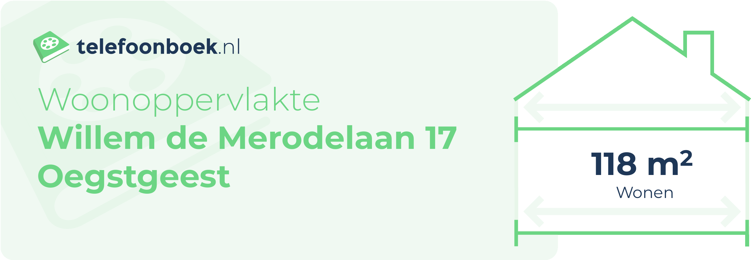 Woonoppervlakte Willem De Merodelaan 17 Oegstgeest