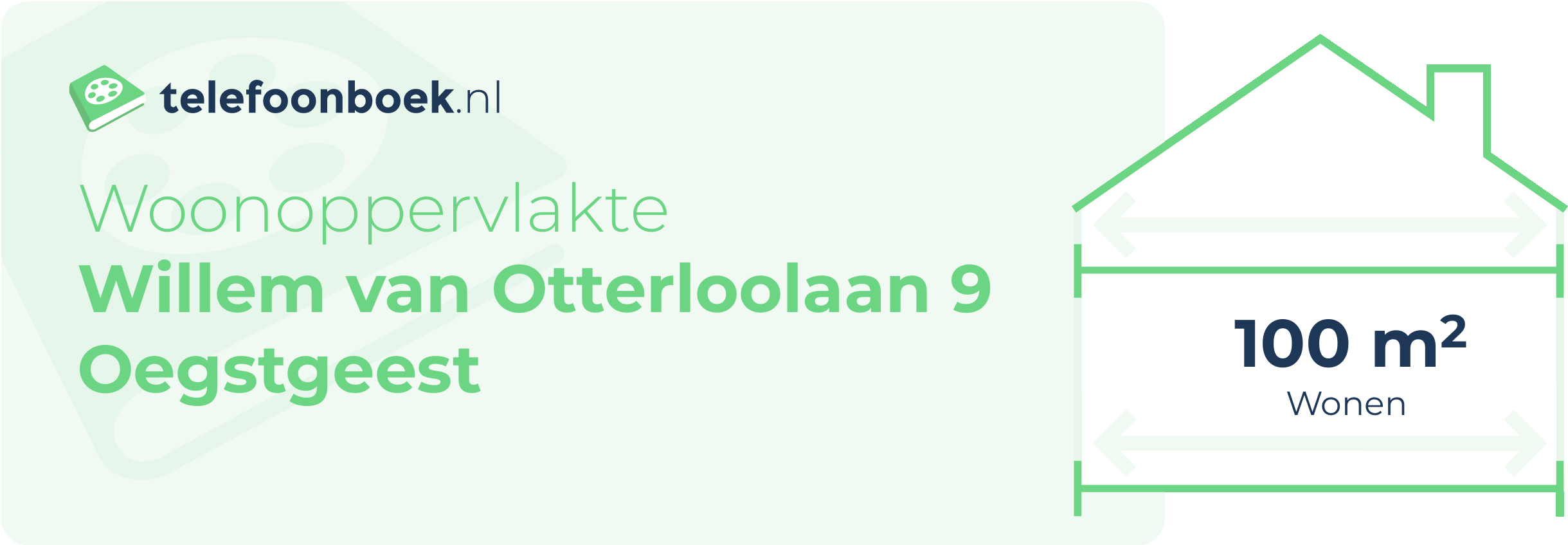 Woonoppervlakte Willem Van Otterloolaan 9 Oegstgeest