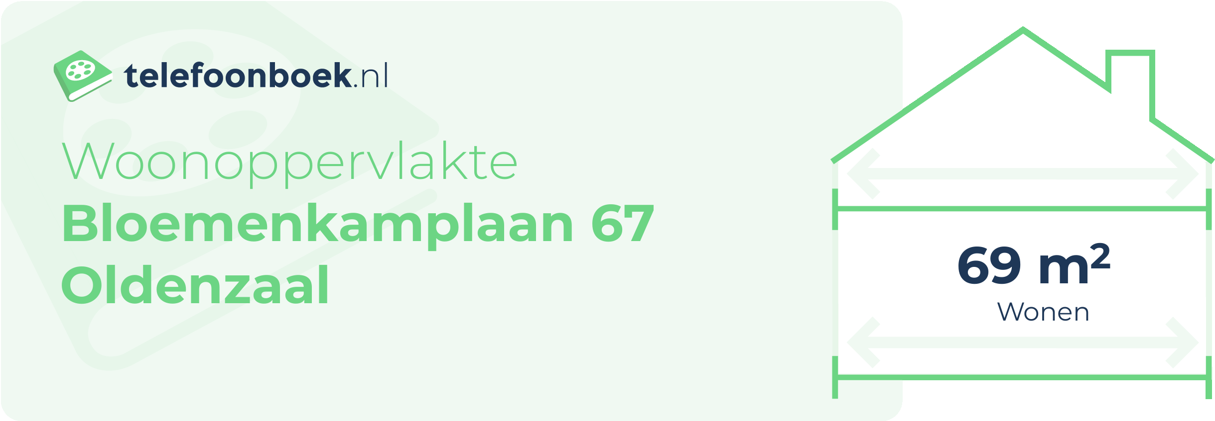 Woonoppervlakte Bloemenkamplaan 67 Oldenzaal