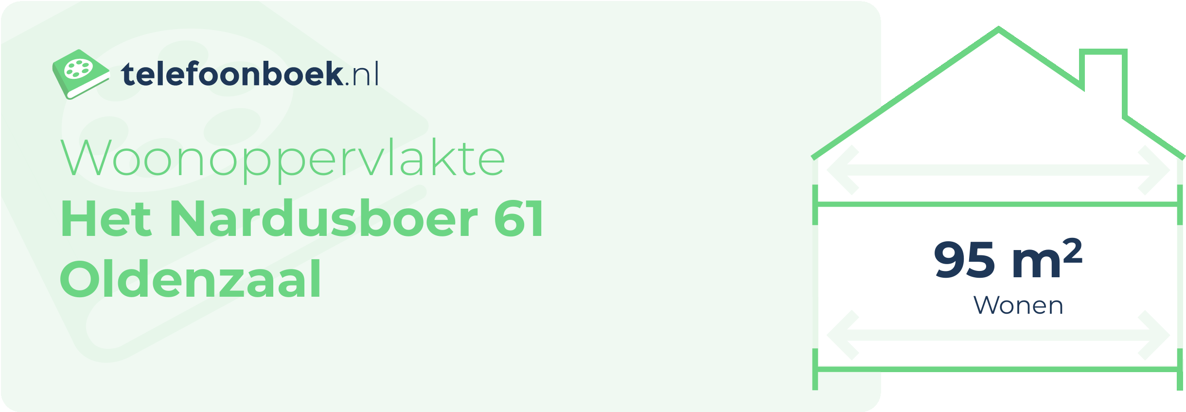 Woonoppervlakte Het Nardusboer 61 Oldenzaal