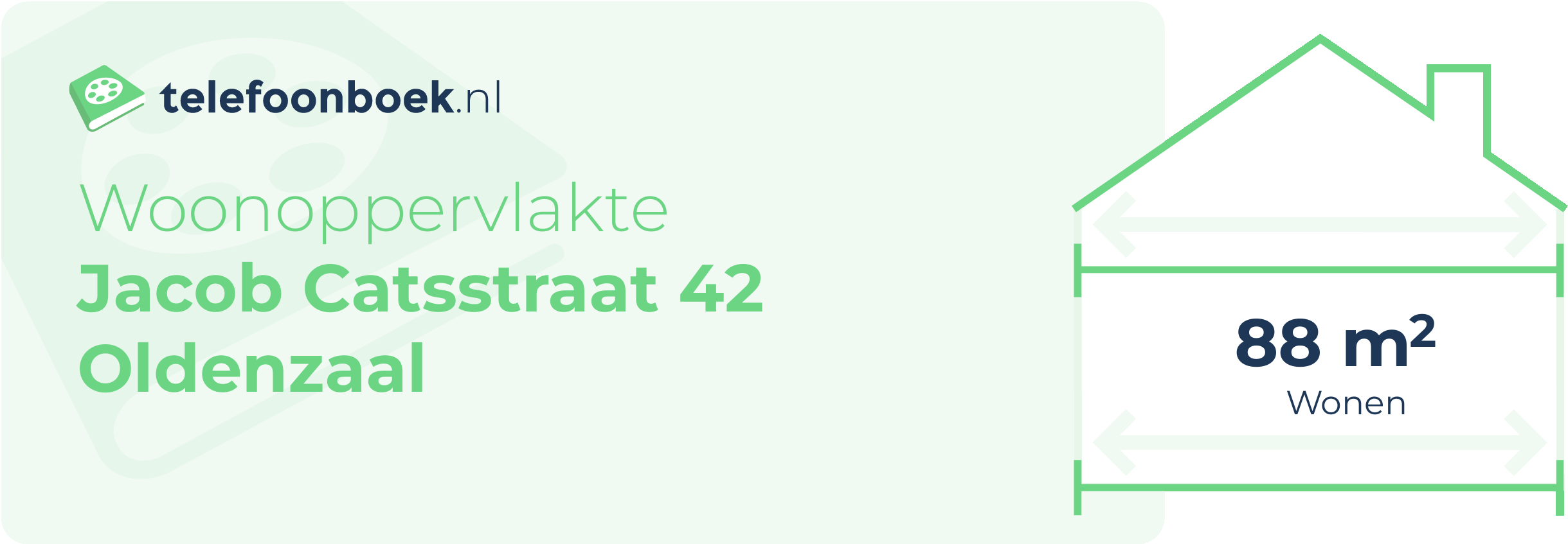 Woonoppervlakte Jacob Catsstraat 42 Oldenzaal