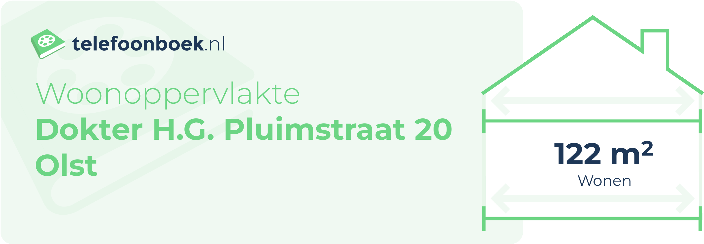 Woonoppervlakte Dokter H.G. Pluimstraat 20 Olst