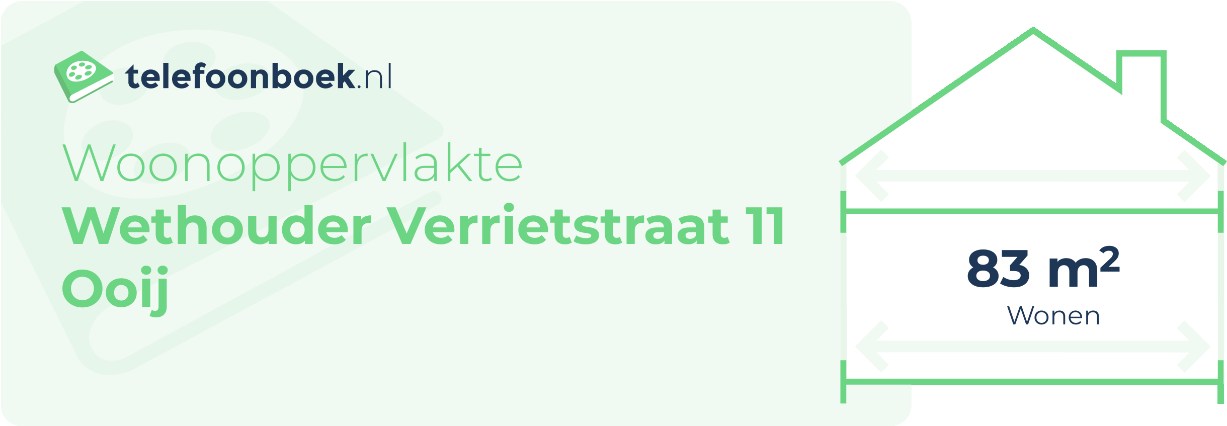 Woonoppervlakte Wethouder Verrietstraat 11 Ooij