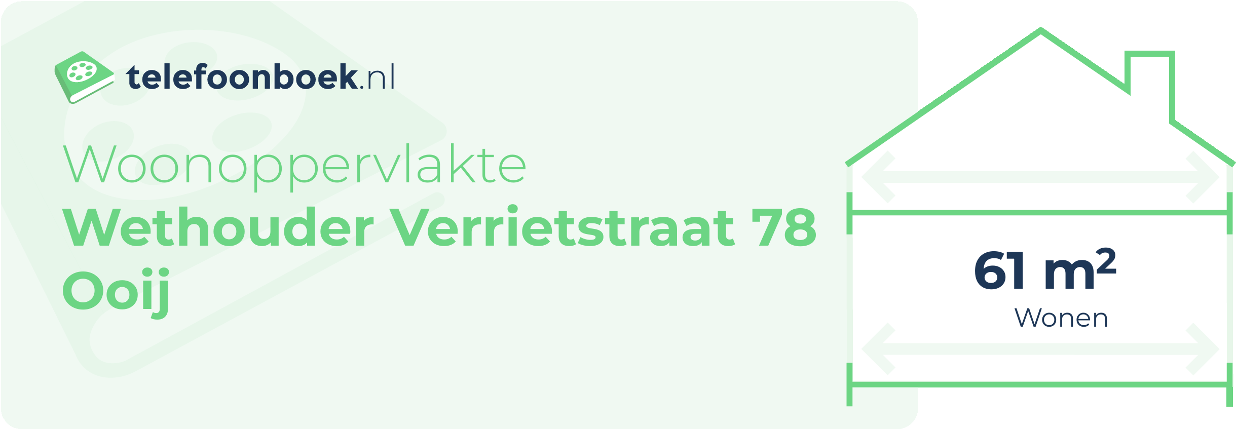 Woonoppervlakte Wethouder Verrietstraat 78 Ooij