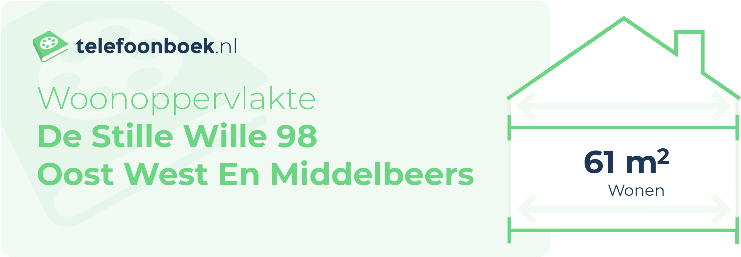 Woonoppervlakte De Stille Wille 98 Oost West En Middelbeers