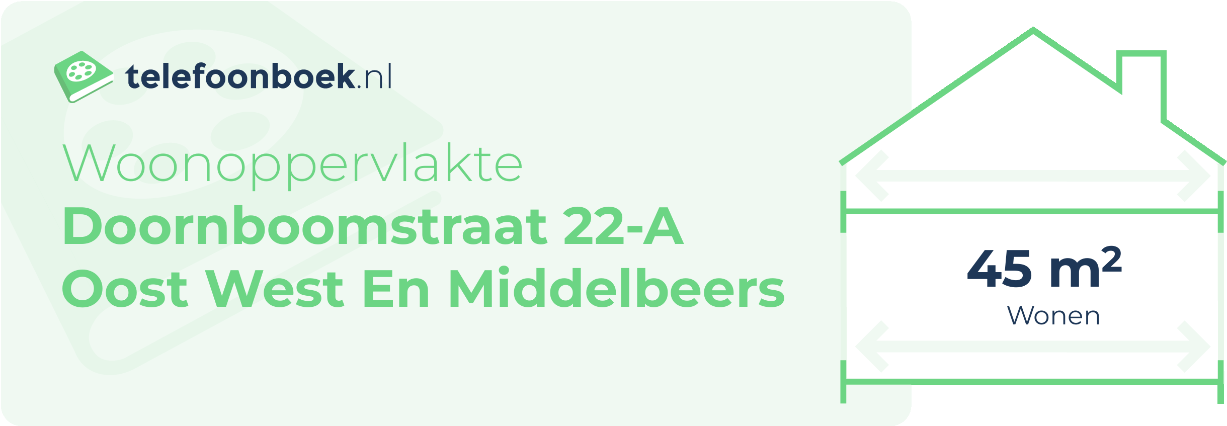 Woonoppervlakte Doornboomstraat 22-A Oost West En Middelbeers