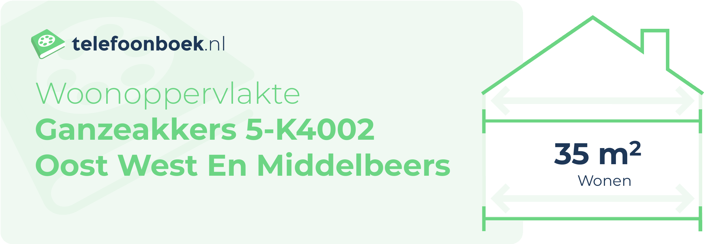 Woonoppervlakte Ganzeakkers 5-K4002 Oost West En Middelbeers