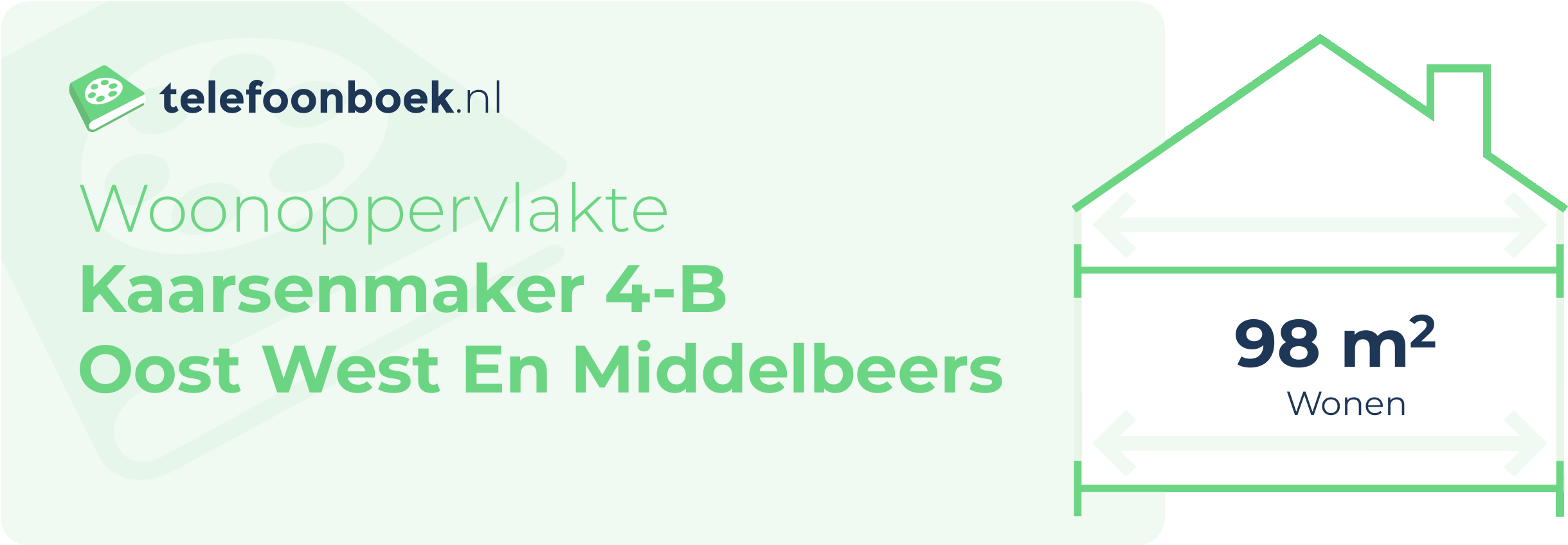 Woonoppervlakte Kaarsenmaker 4-B Oost West En Middelbeers