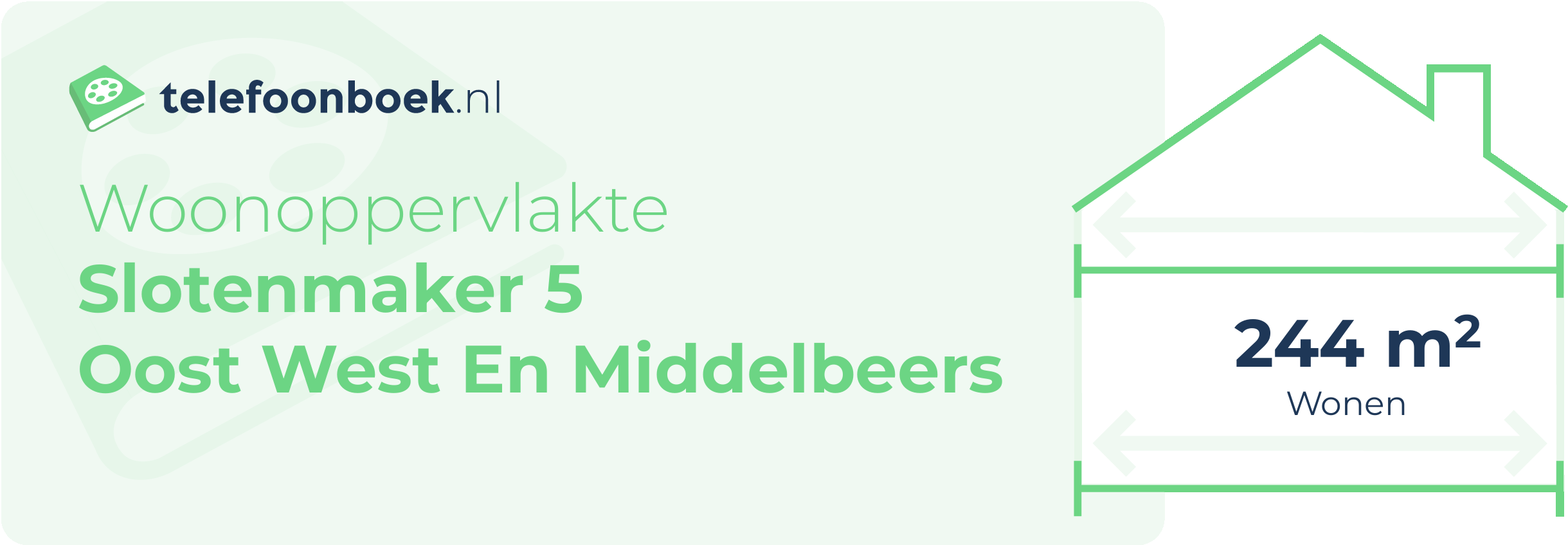 Woonoppervlakte Slotenmaker 5 Oost West En Middelbeers